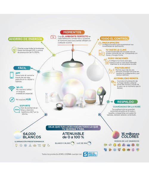 Lámpara de Mesa Inteligente Multicolor | Google y Alexa